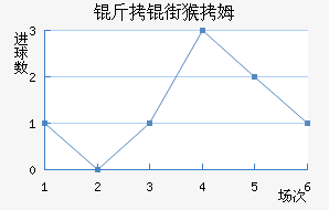 ���ֺ�ķ��������������