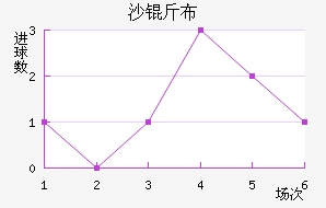 ɳ�ﲼ��������������