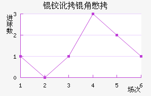 �¶��Ǳ���������������