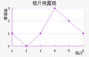 ��¶���������������