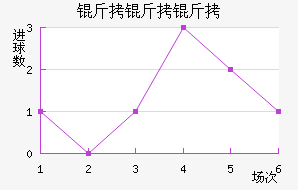 ��������������������