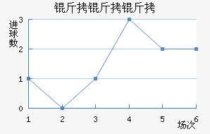 �������˽�������������