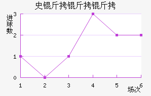 ʷ�������������������