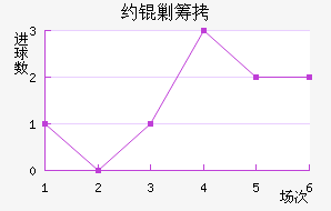 Լ�˳ǽ�������������