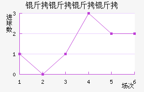 ����������������������