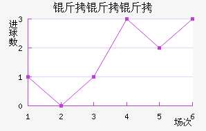 ��������������������