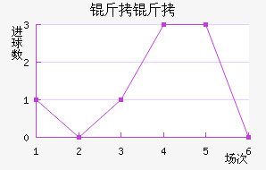 ���Ž�������������