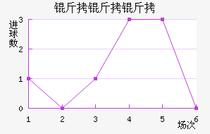 ��������������������