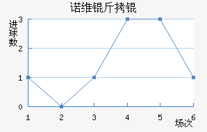 ŵά��ǽ�������������