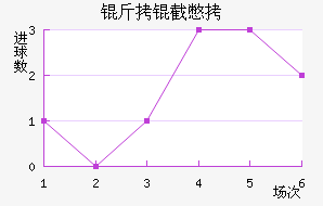 ���ر�³�˽�������������