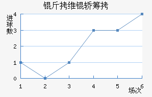 ��ά�γǽ�������������