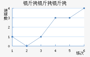 �����ͺս�������������