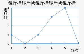 ��˹��������������������