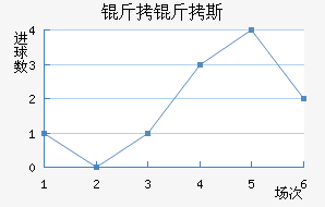 ����˹�ǽ�������������