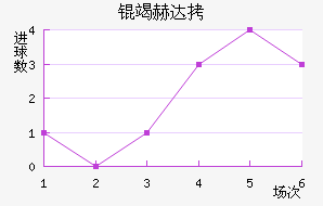 �ߺմ��������������