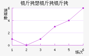 ��ɪ���½�������������