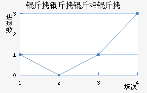 ����������������������