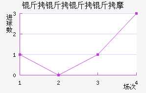 ��������Ħ��������������