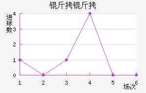 ������������������