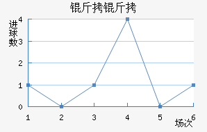 ������������������