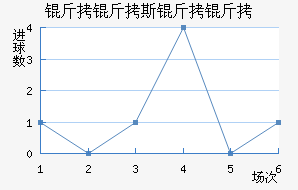 ����˹������������������