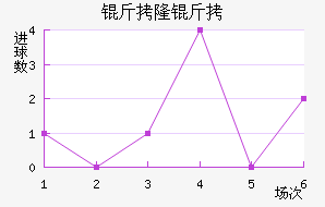 ��¡�½�������������