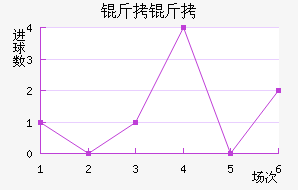 ������ɫ�����������������