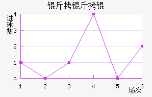 �������˹��������������