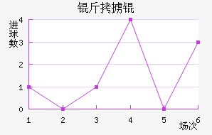 ��°�ͽ�������������