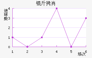 ��Ф��������������