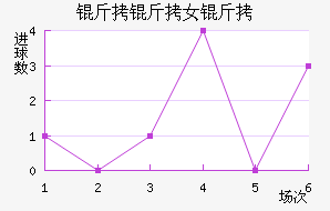 ���м���Ů���������������