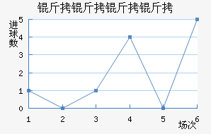 ������������������������