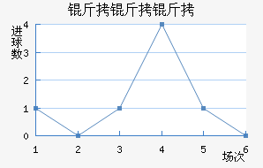 ��������������������