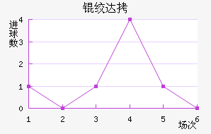 �ʴ�������������������