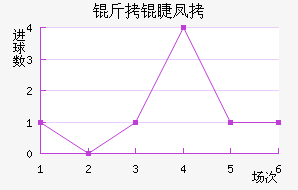 ���޷�Ϸ�̩���������������