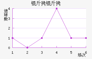 ������������������