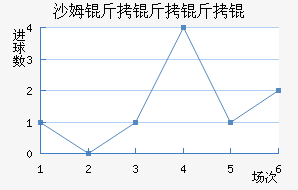 ɳķ������˽�������������