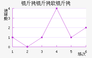 ����ŷ���������������