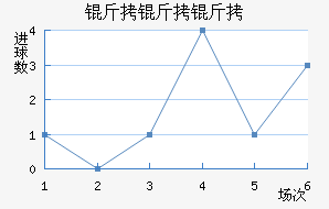 ���������˽�������������