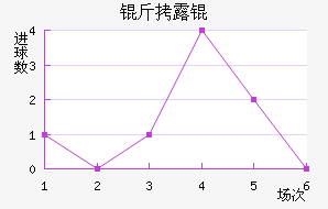 ��¶���������������