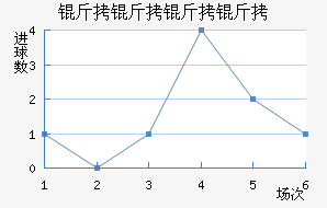 ������������³�۽�������������