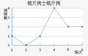 ��ʿ�ؽ�������������