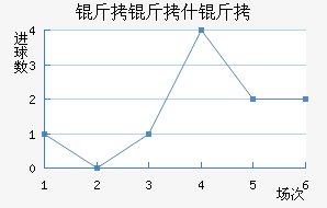 ˹���˴�ʲ�ؽ�������������