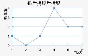 �����˹��������������