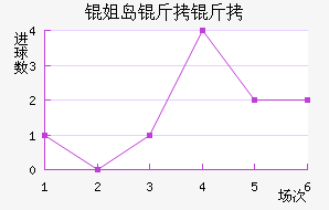 �㵺������������������