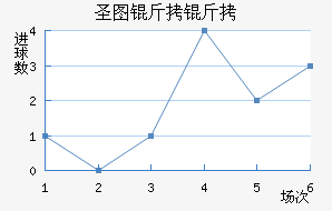 ʥͼ���ǽ�������������