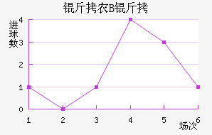 ��ũB�ӽ�������������