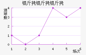 ����¡����������������������