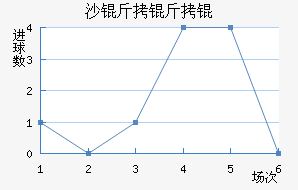 ɳ������������������