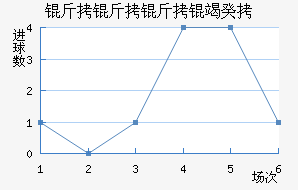 �������߹Ž�������������